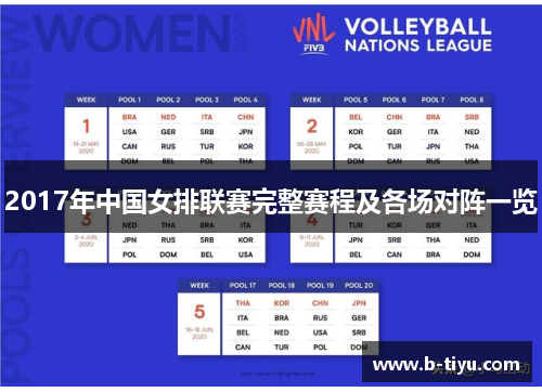2017年中国女排联赛完整赛程及各场对阵一览