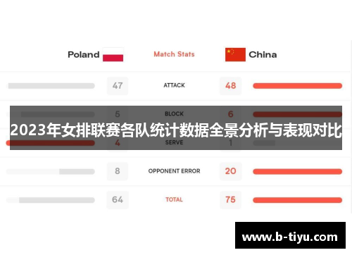 2023年女排联赛各队统计数据全景分析与表现对比