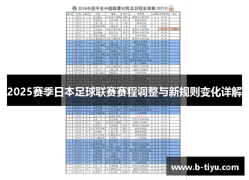 2025赛季日本足球联赛赛程调整与新规则变化详解