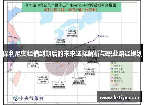保利尼奥租借到期后的未来选择解析与职业路径规划
