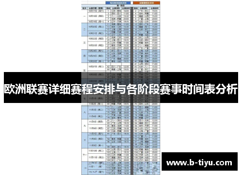 欧洲联赛详细赛程安排与各阶段赛事时间表分析