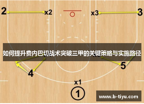 如何提升费内巴切战术突破三甲的关键策略与实施路径