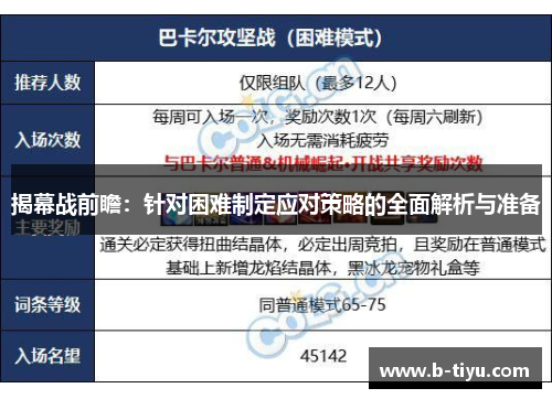 揭幕战前瞻：针对困难制定应对策略的全面解析与准备