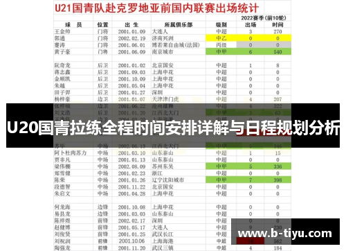 U20国青拉练全程时间安排详解与日程规划分析