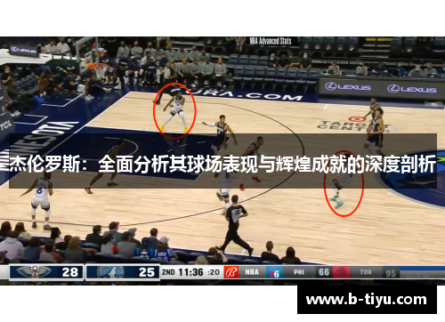 杰伦罗斯：全面分析其球场表现与辉煌成就的深度剖析