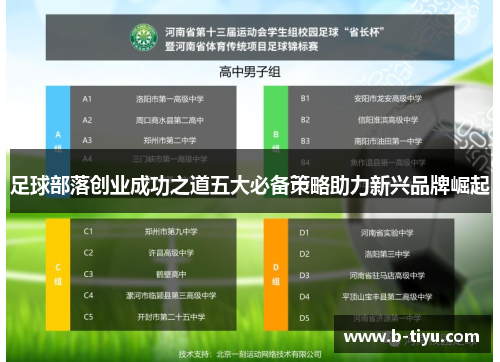 足球部落创业成功之道五大必备策略助力新兴品牌崛起