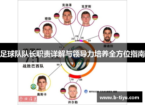 足球队队长职责详解与领导力培养全方位指南