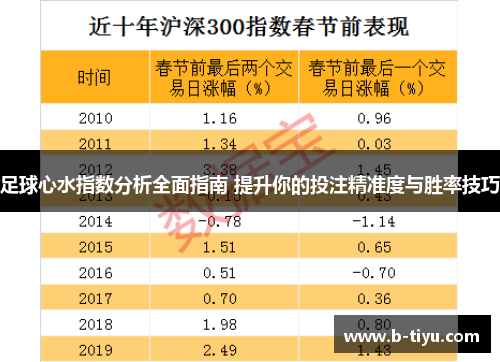 足球心水指数分析全面指南 提升你的投注精准度与胜率技巧