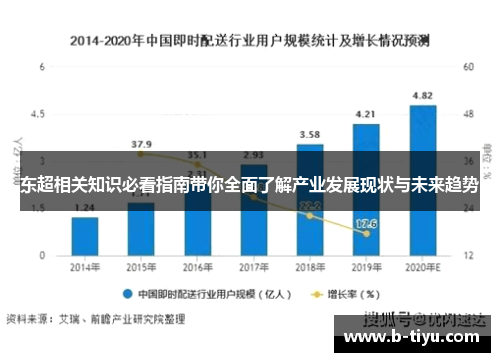 东超相关知识必看指南带你全面了解产业发展现状与未来趋势